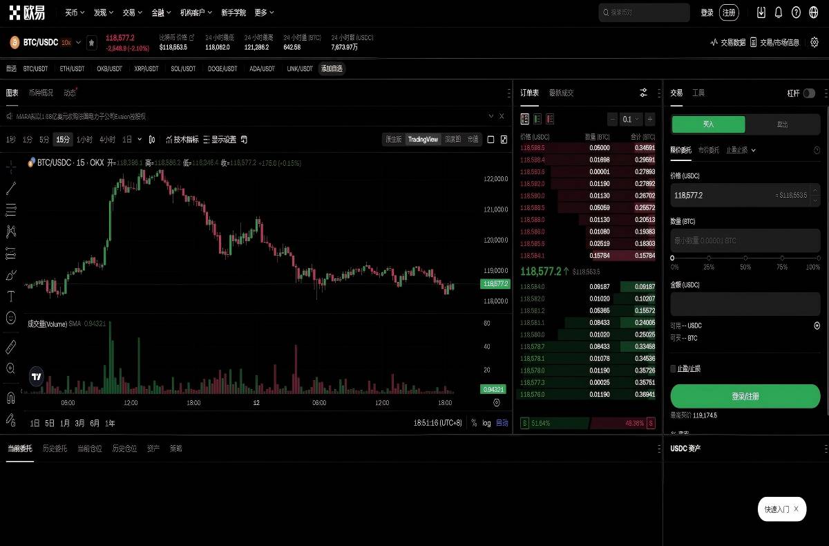 ok交易所最新行情分析及交易策略分享平台技术架构与安全特性展示